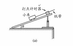 研究小车匀变速直线运动的实验装置如图(a)所示，其中斜面倾角θ可调．打点计时器的工作频率为50Hz.纸带...