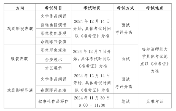 黑龙江2025艺术类专业统考考试时间 什么时候考试