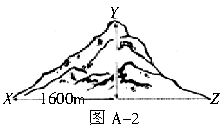  登山运动中，小张用1h40min由宿营地X爬到山顶Y，在山道上通过的路程是2400m，相对于X升高了1...