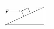 用水平力F推静止在斜面上的物块，当力F由零开始逐渐增大而物块仍保持静止状态，则物块(      )A．所...