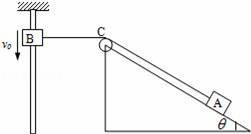 如图所示，轻质不可伸长的细绳，绕过光滑定滑轮C，与质量为m的物体A连接，A放在倾角为θ的光滑斜面上，绳的...