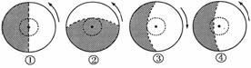 读右图，日期相同的太阳光照图是A．①②      B．②③      C．③④      D．②④答案：...