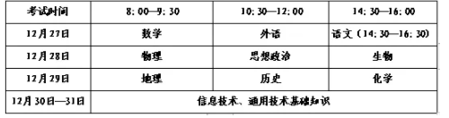 山东2024冬季学考（合格考）准考证打印时间 几号打印