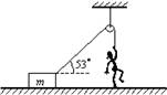 如图所示，物块的质量m=30kg，细绳一端与物块相连，另一端绕过光滑的轻质定滑轮，当人用100N的力竖直...