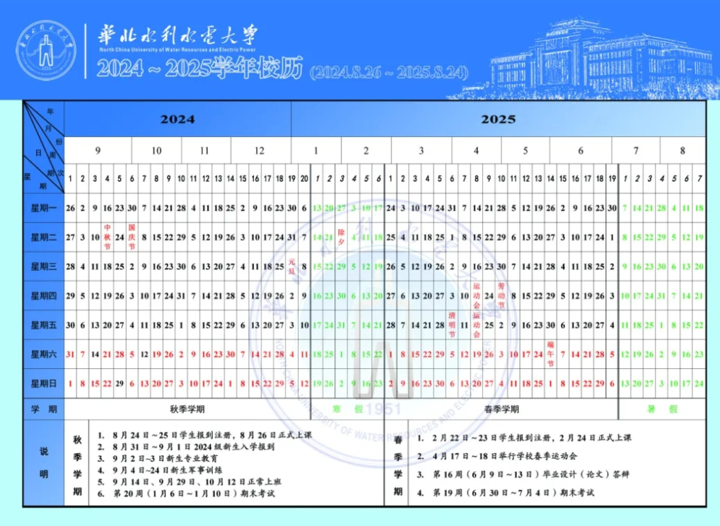 2025年华北水利水电大学寒假放假开始及结束时间 几号开学