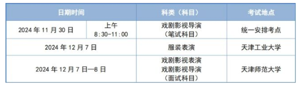 2025天津艺术统考/联考表（导）演类考试时间