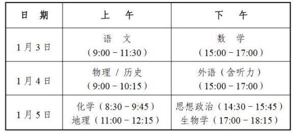 2025宁夏新高考适应性演练什么时候考试