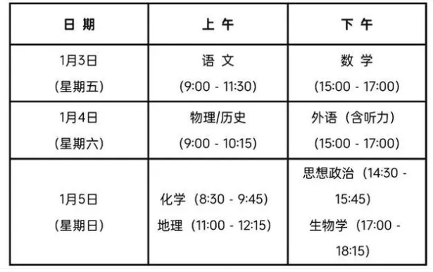 2025年陕西新高考适应性演练考试时间