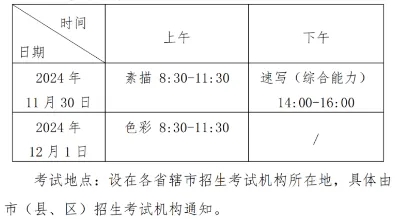 2025河南美术类艺术统考/联考考试时间