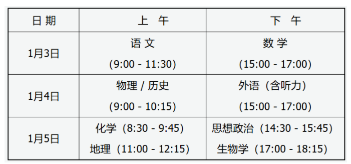 2025山西新高考适应性测试几月几号考试