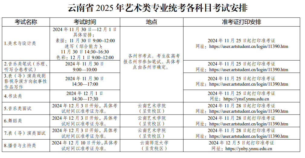 云南2025艺术类专业统考准考证打印时间 几号打印