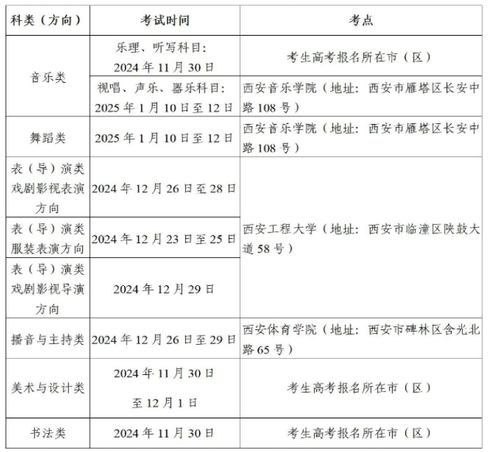 2025陕西美术类统考/联考考试时间什么时候