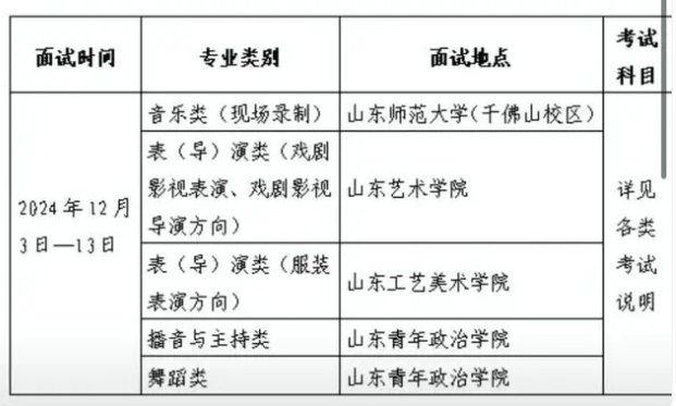 山东2025艺术统考/联考什么时候考试