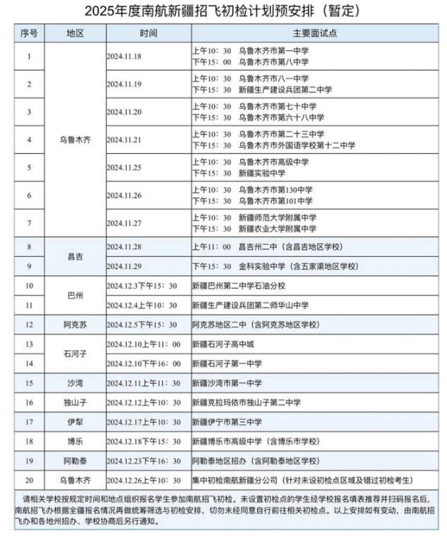 初检面试预安排