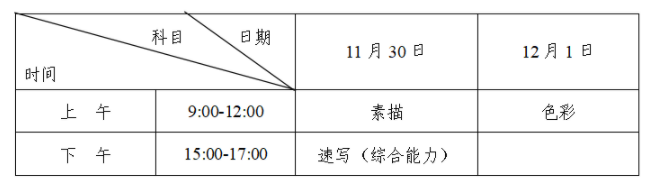 美术与设计类全省统考