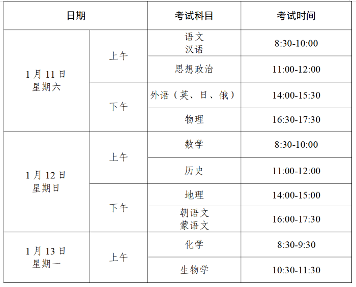 辽宁：2025年1月普通高中学业水平合格性考试报名工作即将开始