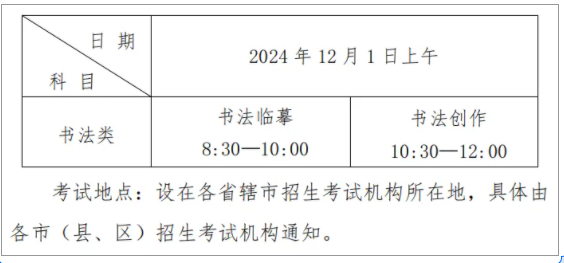 2025河南艺术统考/联考考试时间几月几号 哪天开考