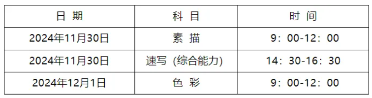 河北2025艺术统考/联考成绩公布时间 什么时候出分