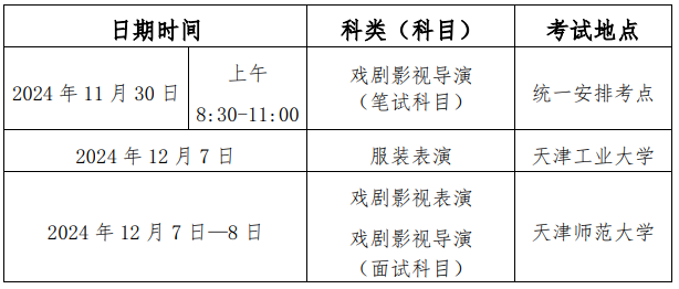 2025天津艺术统考/联考考试时间几月几号 哪天开考