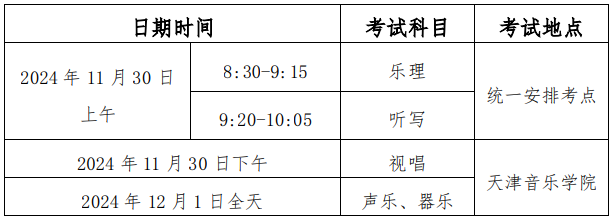 天津2025音乐类艺术统考/联考哪天考试 考完后多久出分