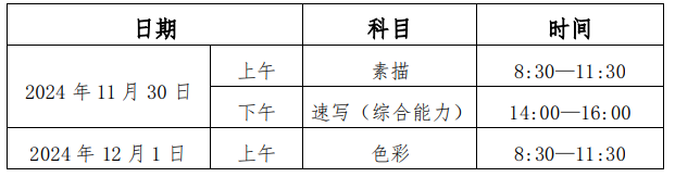 2025天津艺术统考/联考考试时间几月几号 哪天开考