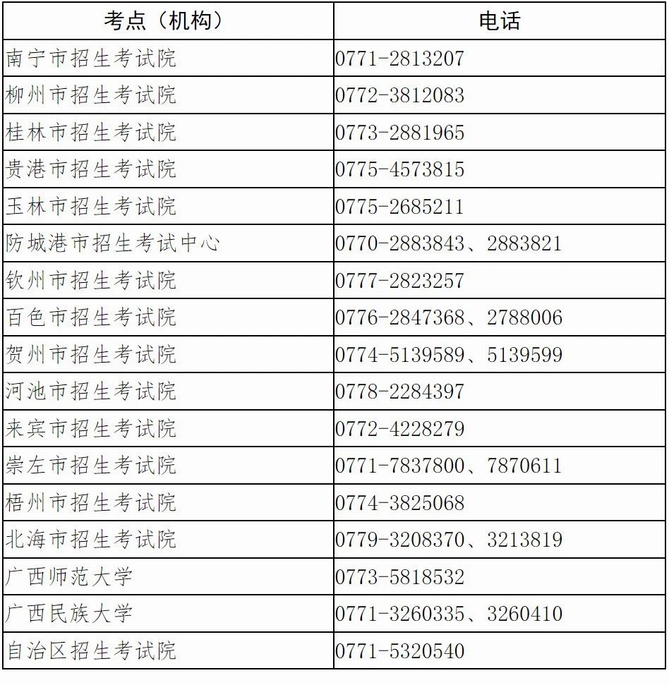 广西：关于做好2025年普通高校招生艺术类专业全区统一考试工作的通知