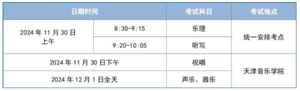 2025天津艺术统考/联考音乐类考试时间