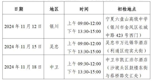 中国民用航空飞行学院2025在宁夏招收飞行技术专业学生初检时间 哪天开始