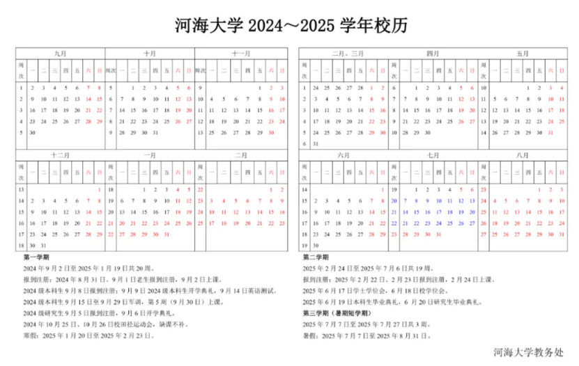 2025河海大学寒假放假及开学时间 一共放多少天