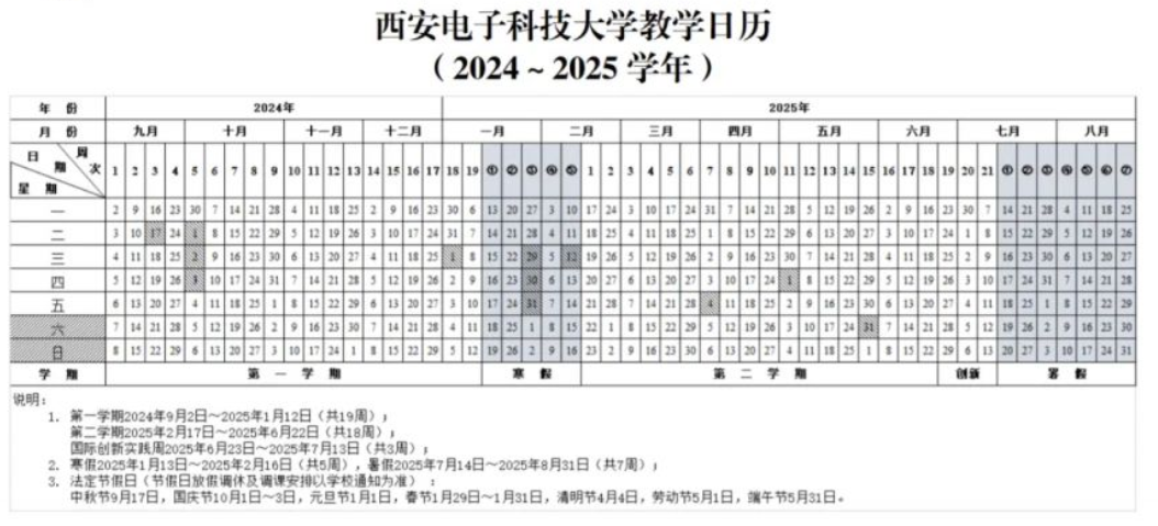 2025西安电子科技大学寒假放假及开学时间 一共放多少天