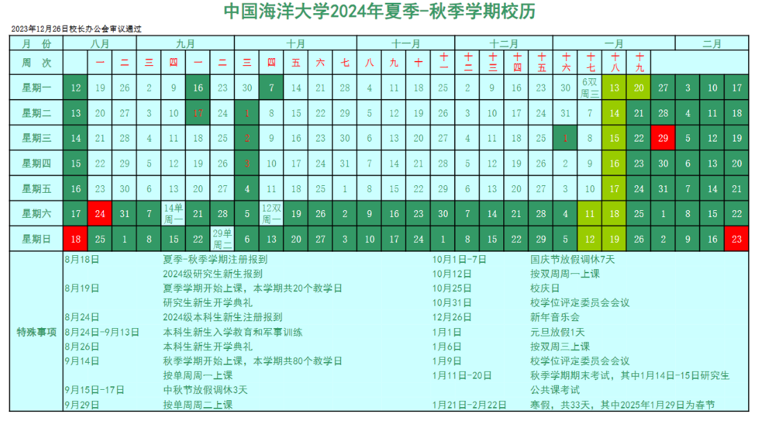 2024-2025年中国海洋大学校历