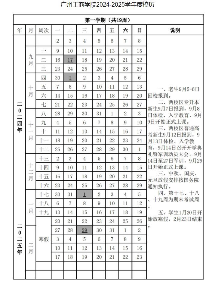 2025广州工商学院寒假放假及开学时间 一共放多少天