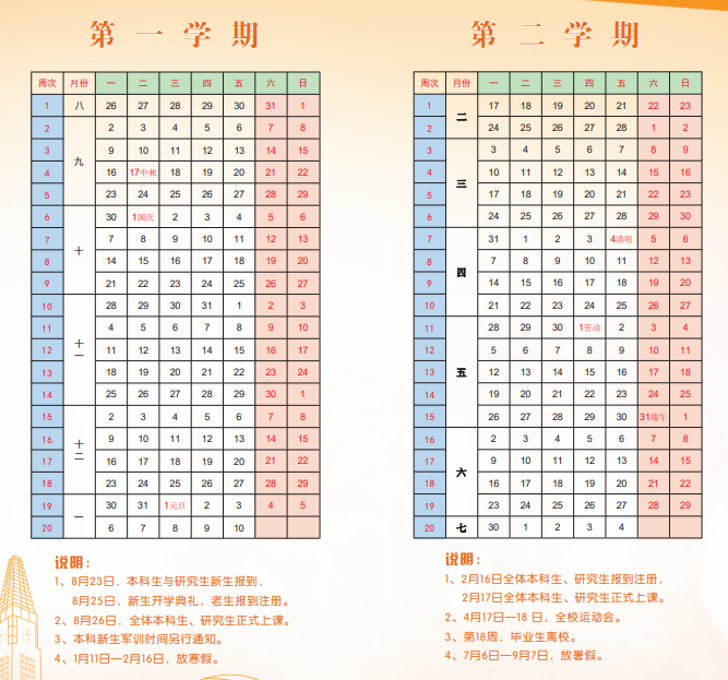 2025河北师范大学寒假放假及开学时间 一共放多少天