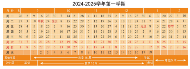 2025江南大学寒假放假及开学时间 一共放多少天