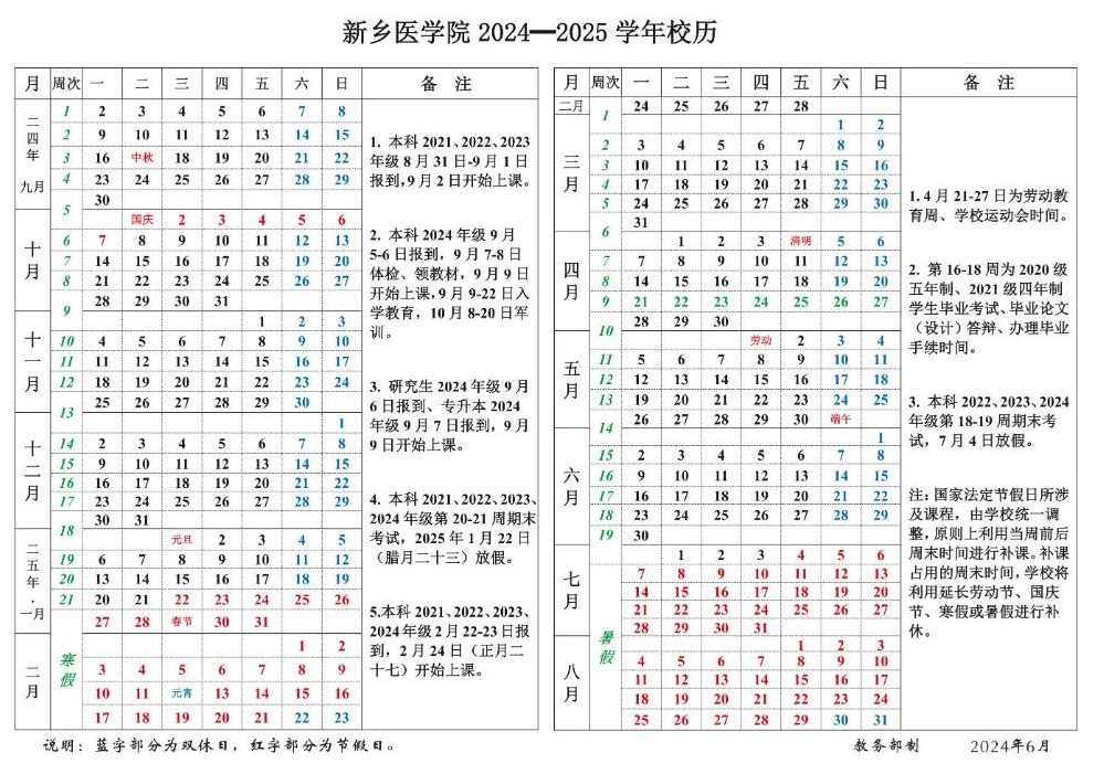 2025年新乡医学院校历