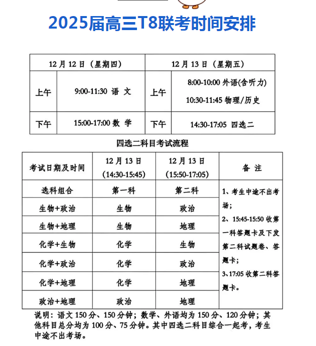 2025届T8联考什么时候考试 具体时间安排一览表