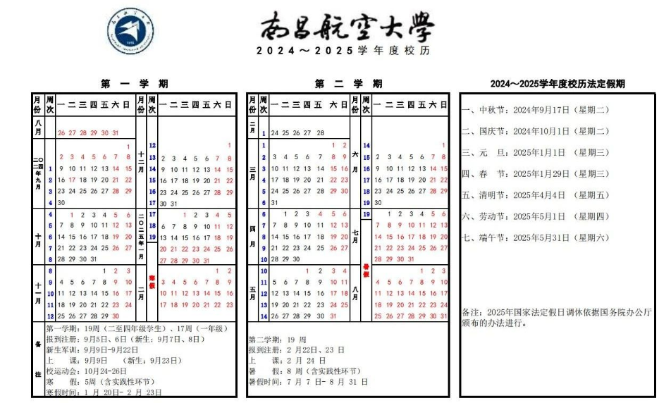 2024-2025年南昌航空大学