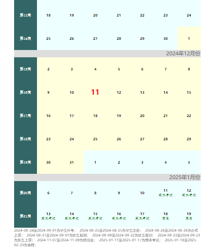 2025福州大学寒假放假及开学时间 一共放多少天