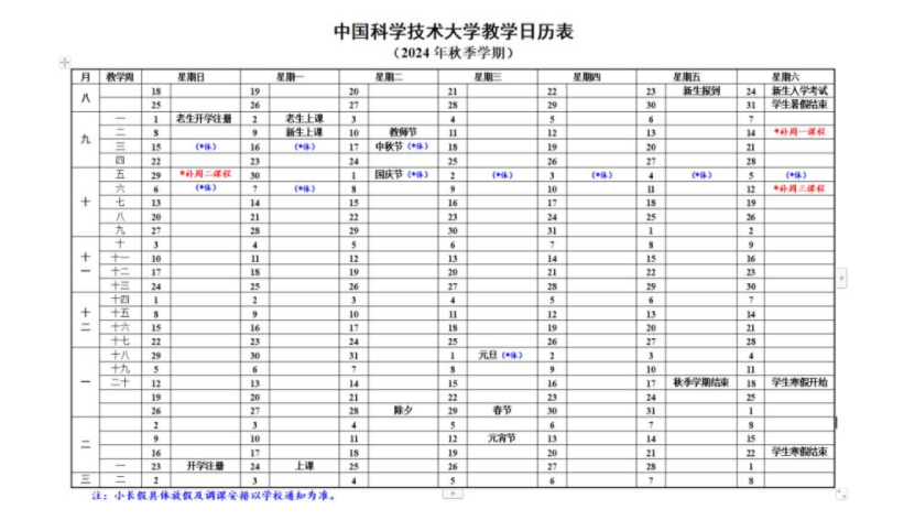 2025中国科学技术大学寒假放假及开学时间 一共放多少天