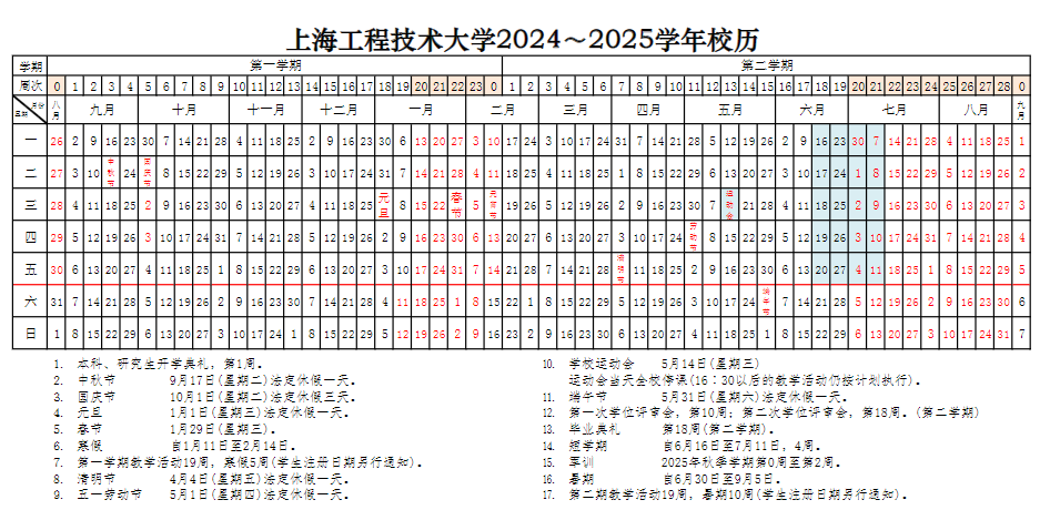 2025上海工程技术大学寒假放假及开学时间 一共放多少天