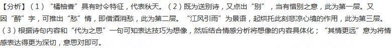 阅读下面的这首诗，完成小题。送魏二王昌龄醉别江楼橘柚香，江风引雨入舟凉。忆君遥在潇湘月，愁听清猿梦里长。...