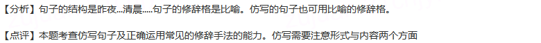 仿照下面句子的句式和所用修辞格，再写一个句子。昨夜，思念经过千山万水叩响你的门窗，清晨，你可曾发现窗前的...